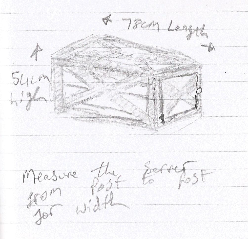 A slightly refined sketch of what the cabinet would look like with actual proposed measurements
